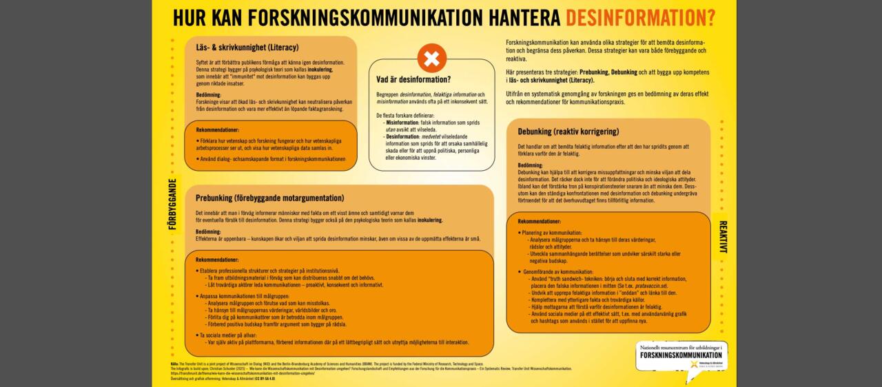 desinformation