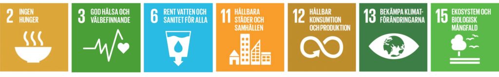 Illustration som visar sju av de 16 hållbar-utvecklings-målen